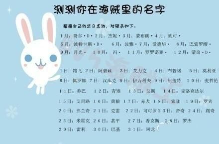 专业测名网(专业测名网帮你揭秘奥妙)