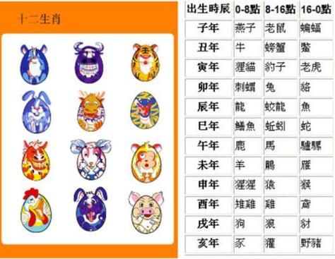 二八佳人猜一生肖(究竟是哪个生肖)