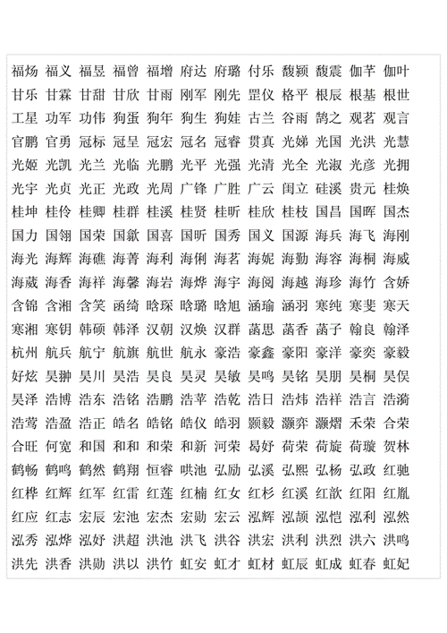 在线取名免费(免费在线取名试试)
