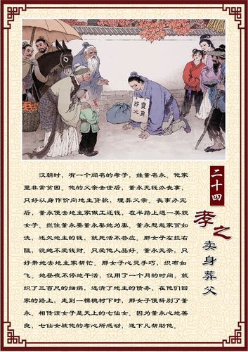 姓董的名人(他跟董永有什么关系)