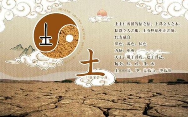 戊土生于戌月(  癸水滋杀才是关键)