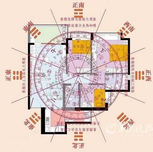 财运风水(  家居风水如何帮你实现财富梦)