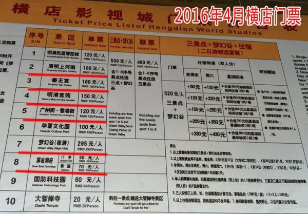 东阳横店影视城门票(到底该买哪种门票划算)