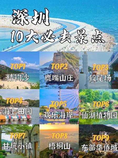 深圳景点介绍(深圳必打卡的景点有哪些)