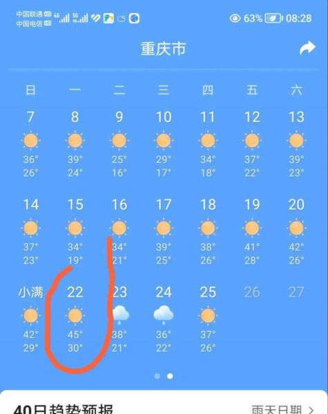 重庆市渝中区天气预报15天(什么时候降温)