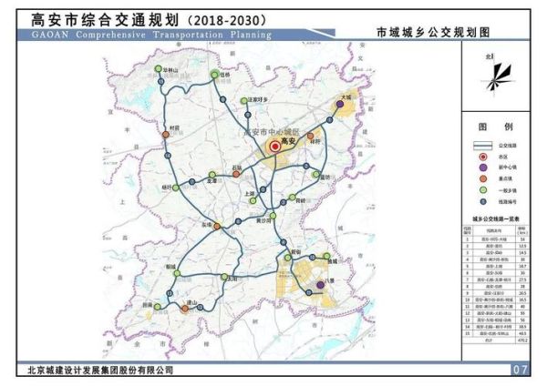 高安2023年新区规划图(  未来发展方向如何)
