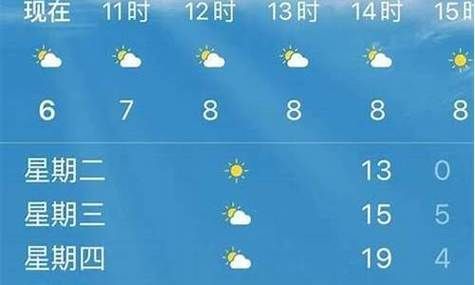 123闭天气(准确率怎么样)