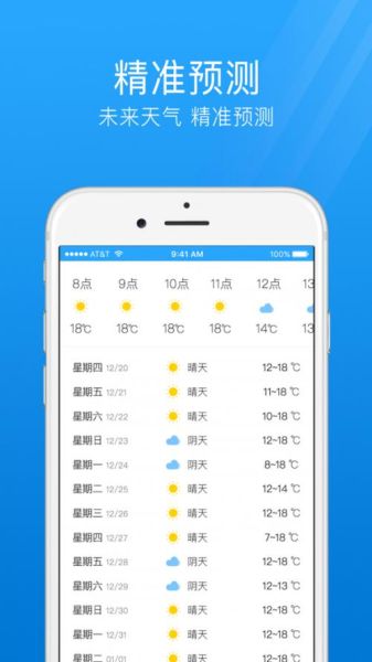 2020年最好用的天气预报(2020年哪款软件最受欢迎)