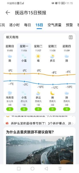 一周天气预报15天(要备好雨具吗)