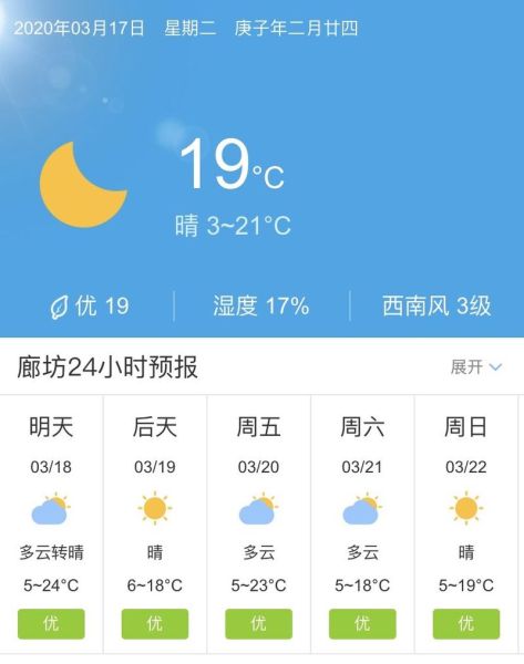 七日天气廊坊(  适合户外运动吗)