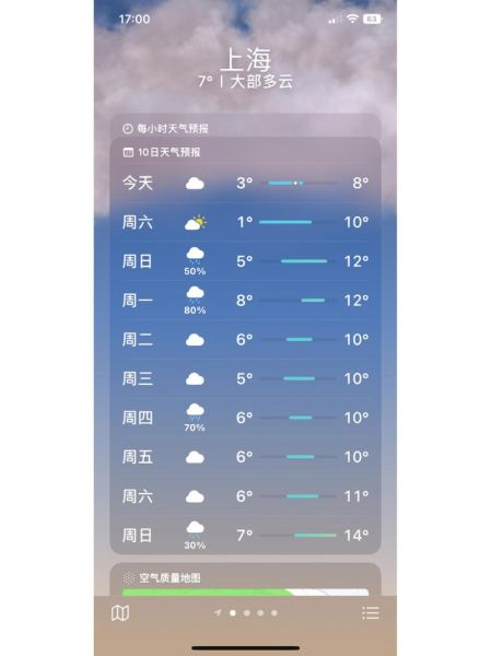 上海2月天气预报(穿什么衣服才合适)