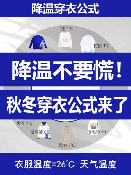 上海3月天气穿什么衣服(穿衣要注意什么)