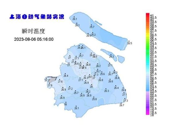 上海未来一周天气(有高温预警吗)