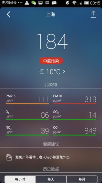 上海空气质量指数app(哪个APP最准)