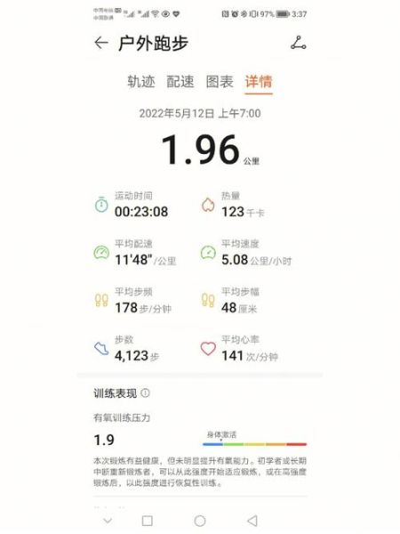 上海空气质量指数怎么样(今天适合跑步吗)