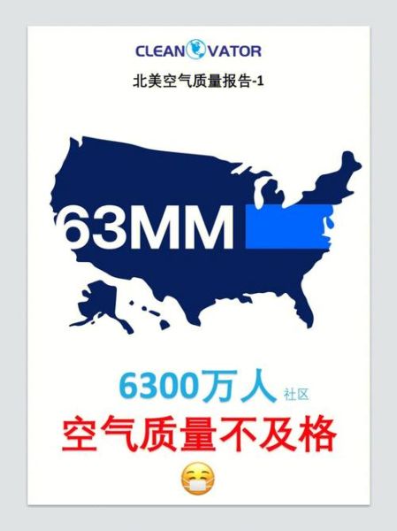 上海空气质量指数美国大使馆(美国大使馆的数据靠谱吗)