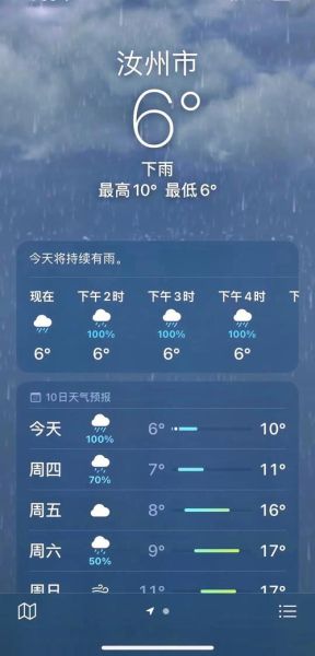 下周天气预报查询20天(20天预报告诉你)