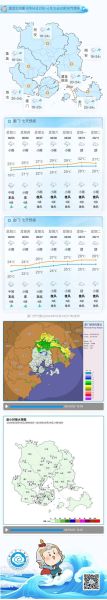 东莞七日天气(出门要带雨具吗)