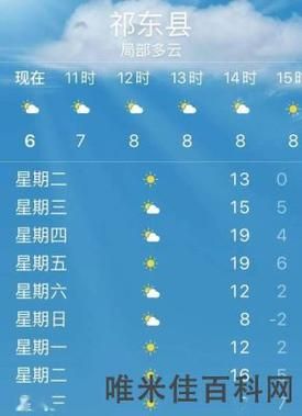 东阳市一周天气预报(适合户外活动吗)