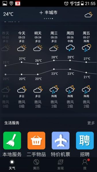 丰城一周天气预报(  会刮大风吗)