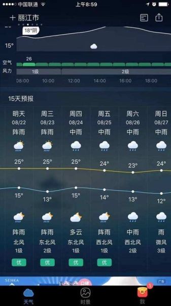 丽江一周天气预报(  是晴天还是雨天)