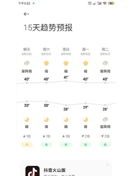 义乌一周天气预报(什么时候会转晴)