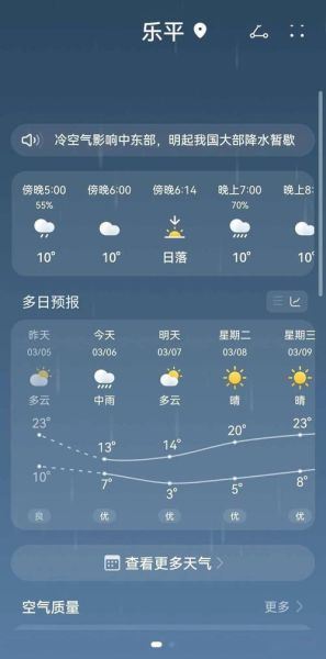 乐平七日天气(  哪天最热)