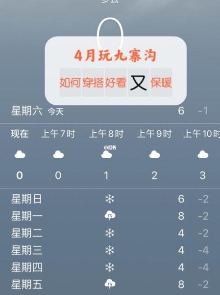 九寨沟一周天气预报(出门要带伞吗)
