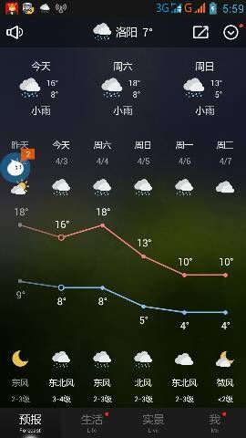 今天6点会下雨吗(会不会是暴雨)