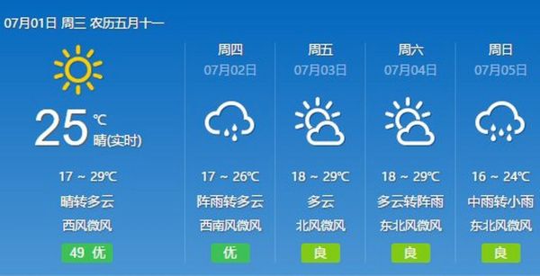 佳木斯未来一个月天气(  会很热吗)