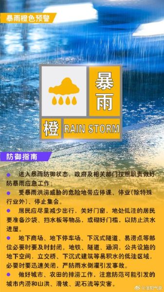 信阳暴雨时间(什么时候才能恢复正常)