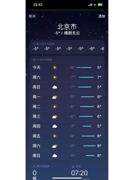 北京一周天气预报(要怎么穿衣服才舒服)