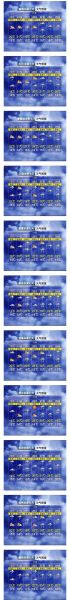南昌七日天气(适合户外活动吗)