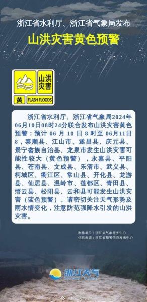 原阳今日天气预报(要准备雨具吗)