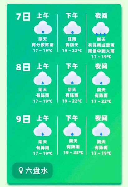 原阳天气预报30天天气(30天预报带你一探究竟)