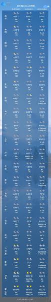 四川色达县天气预报15天(什么时候最热)