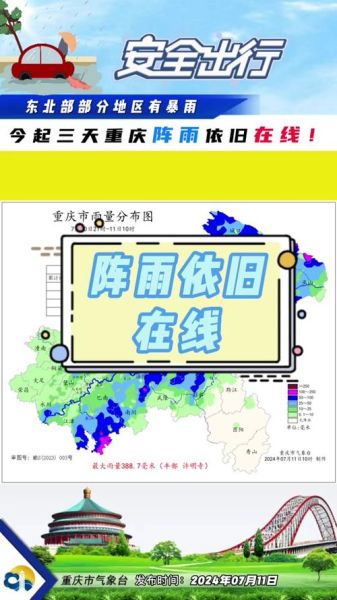 垫江一周天气预报(要做好防汛准备吗)