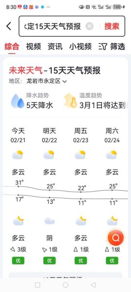 天气预报15天查询江西永丰(适合户外运动吗)