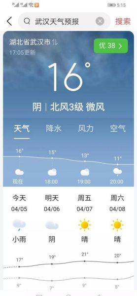 天气预报15天查询江西永丰(适合户外运动吗)