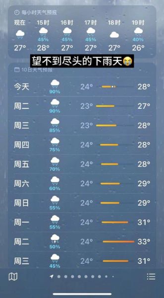 天气预报分时段苏州(什么时候会放晴)