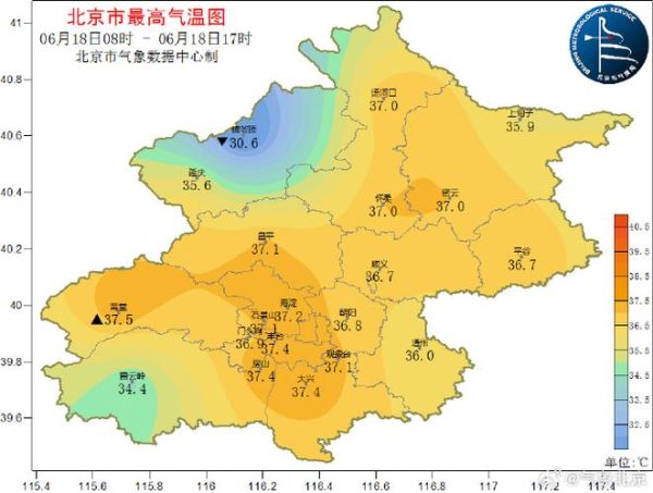宁波一周天气(有高温预警吗)