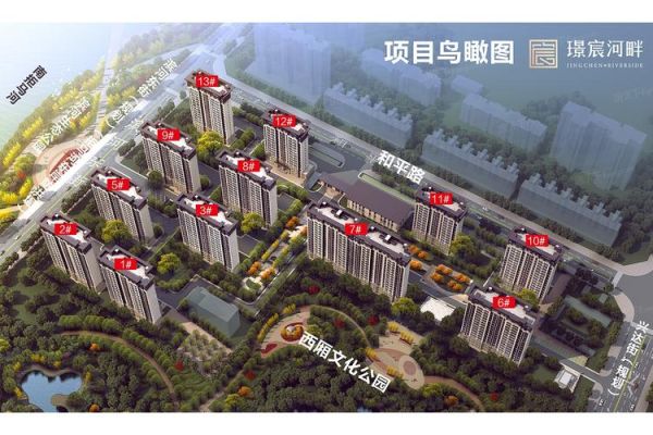 定兴县城2021年在售楼盘信息(还有哪些选择)