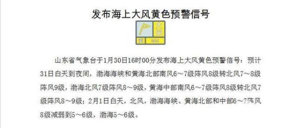 山东海上大风天气预报(出海的船只要注意什么)