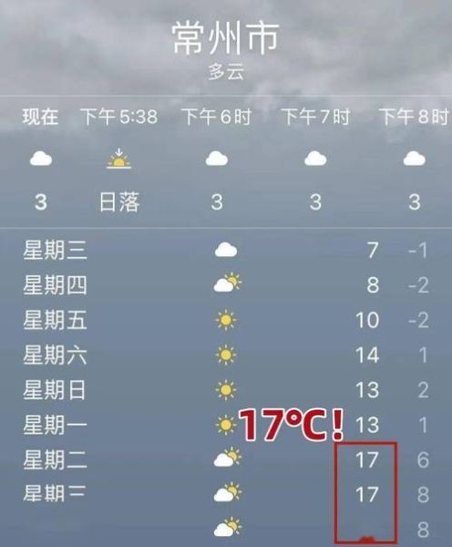 常州一周天气预报( 哪个天最热)