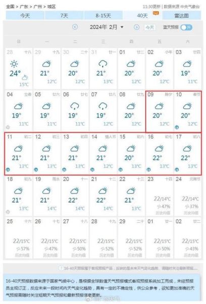 广州未来一周天气预报(未来一周最高气温多少度)