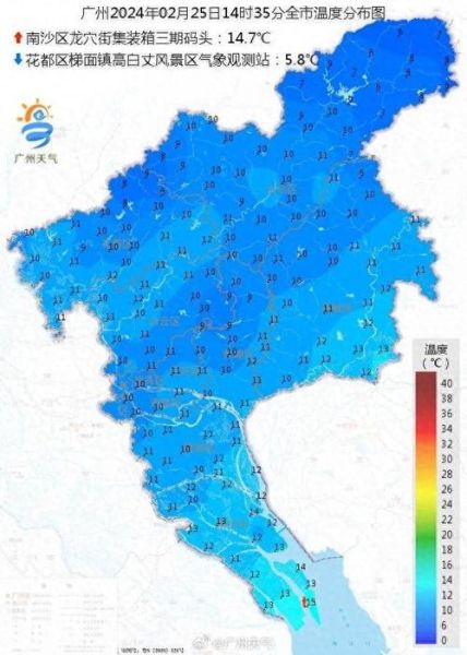 广州未来一周天气预报(未来一周最高气温多少度)