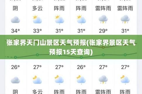 张家界一周天气(这周哪几天天气最好)
