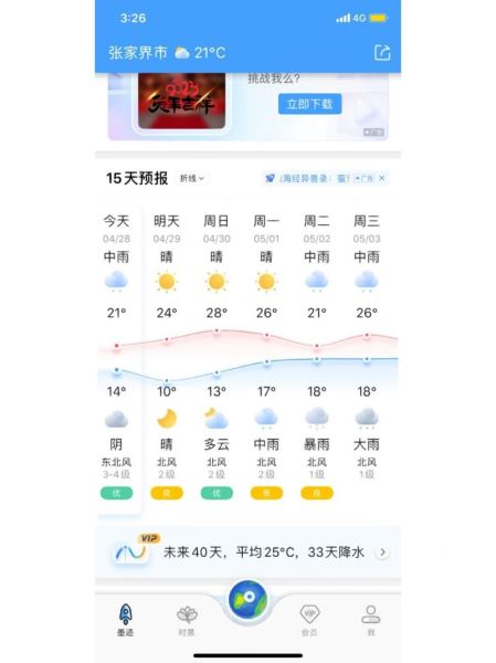 张家界一周天气(这周哪几天天气最好)