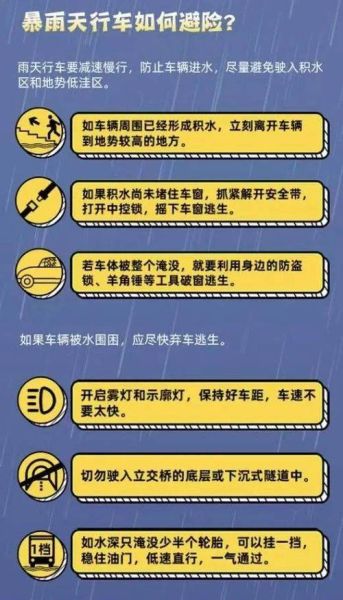 怀化发布暴雨预警(哪些物品要提前准备)