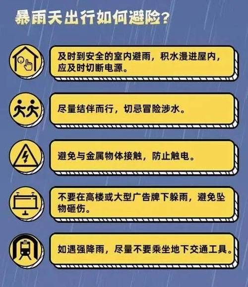 怀化发布暴雨预警(哪些物品要提前准备)